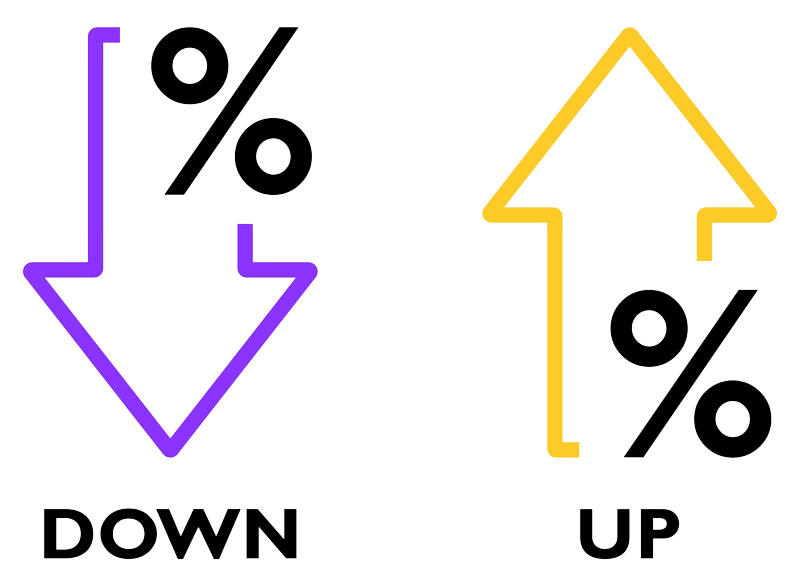 Interest rates going up or down — a visual comparison for Fixed Rate vs. Variable Rate Reverse Mortgage options.